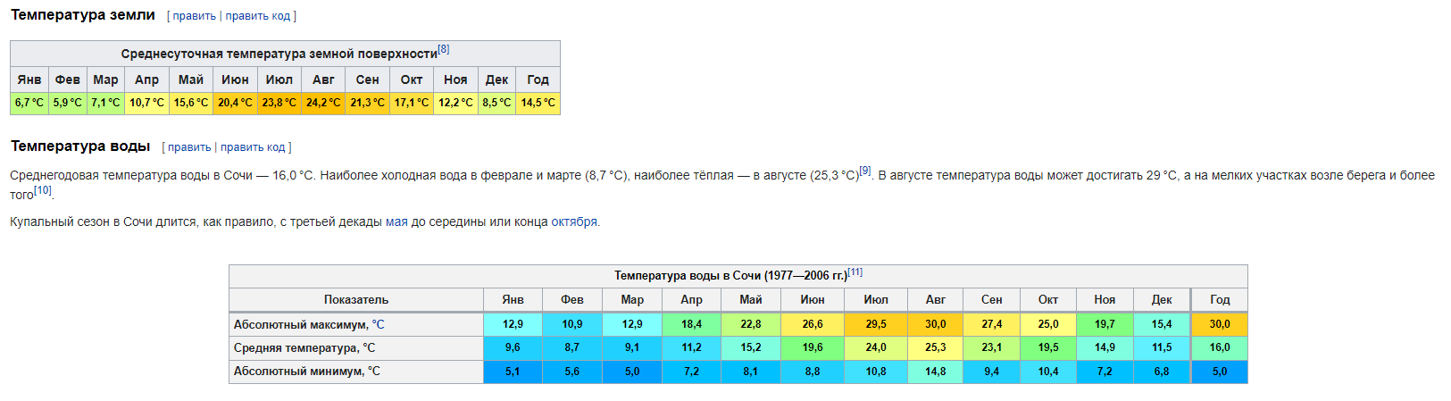 рис.15